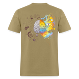 BRAIN ACTIVITY - khaki