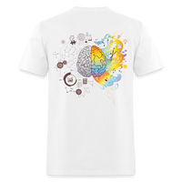 BRAIN ACTIVITY - white