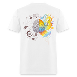 BRAIN ACTIVITY - white