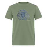 SUDGE - military green