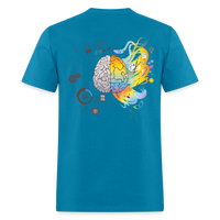 BRAIN ACTIVITY - turquoise