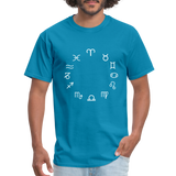 ZODIAC - turquoise