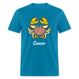 CANCER - turquoise