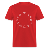 ZODIAC - red