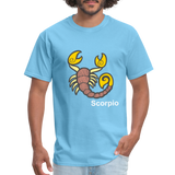 SCORPIO - aquatic blue